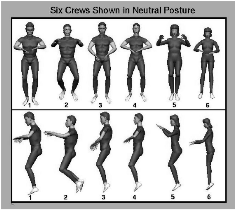 A figure showing the neutral body positions of all six astronauts from the front and side.  No two people are positioned exactly the same way.