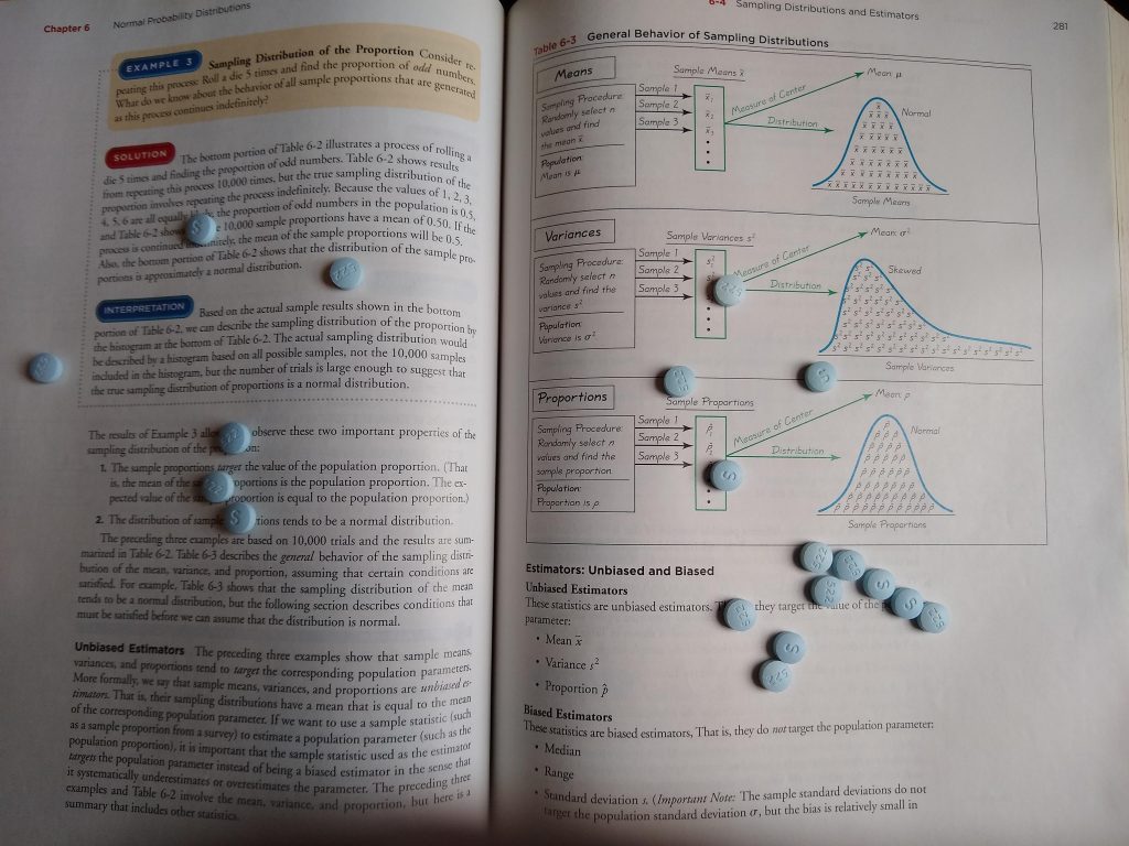 A photo of an open statistics textbook, with a handful of blue antidepressant pills scattered across the pages. This particular chapter was actually about normal distributions, so the text and illustrations actually sort of apply to confidence intervals and whatnot. But I was too bored to actually read it.